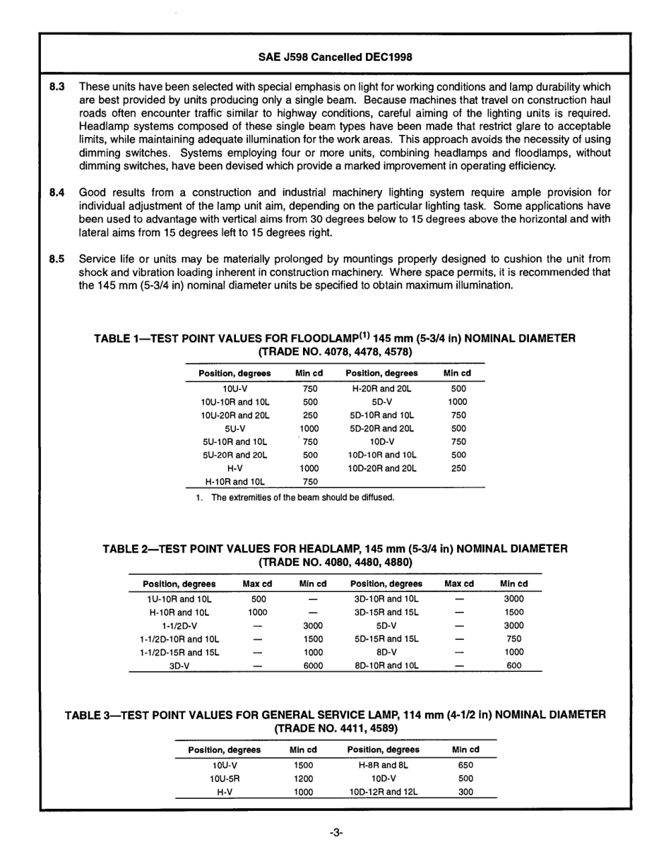 SAE J598-1994 (1998) scan.pdf_第3页