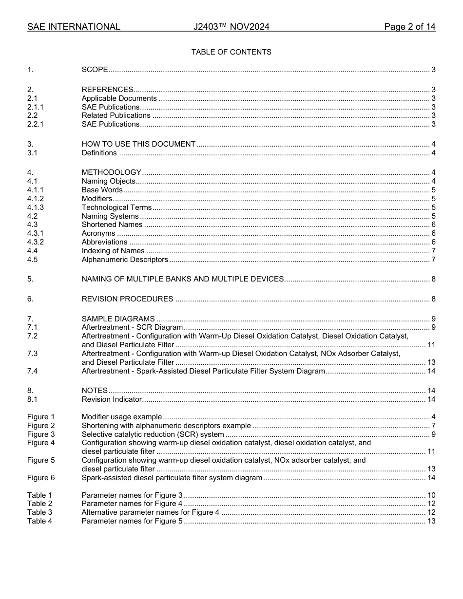 SAE J2403-2024.pdf_第2页