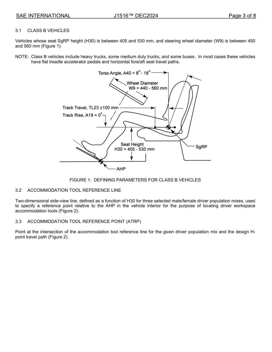 SAE J1516-2024.pdf_第3页