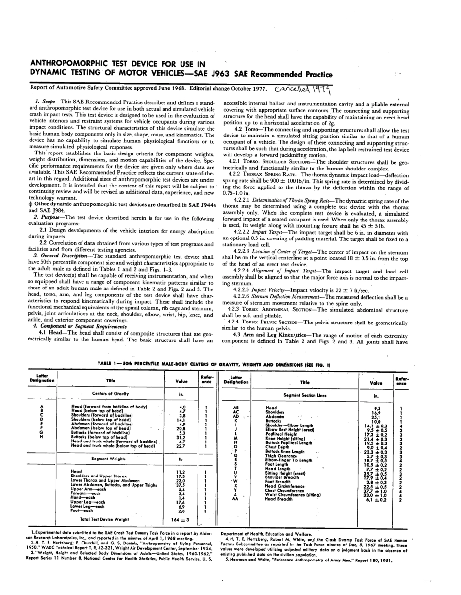 SAE J963-1977 scan.pdf_第3页