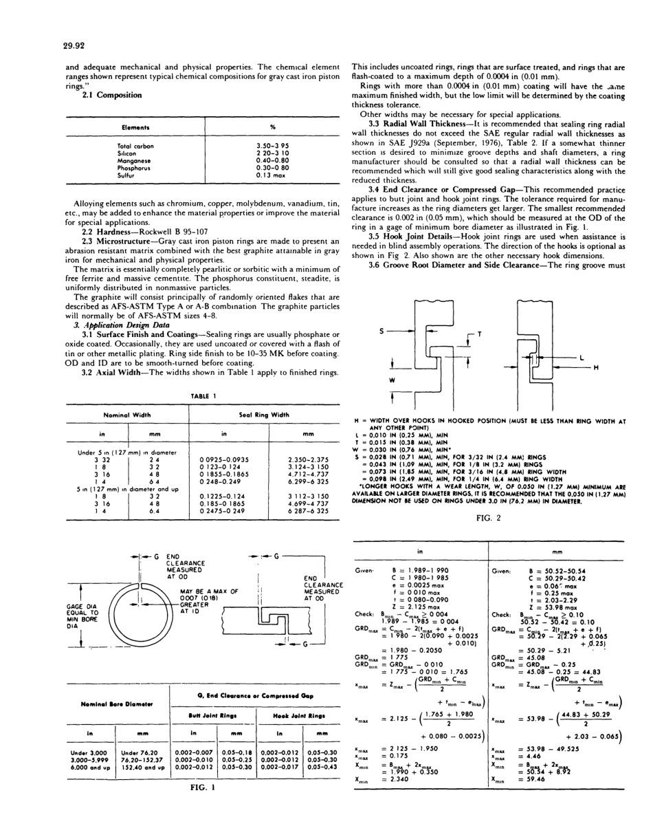 SAE J281-1980 scan.pdf_第2页