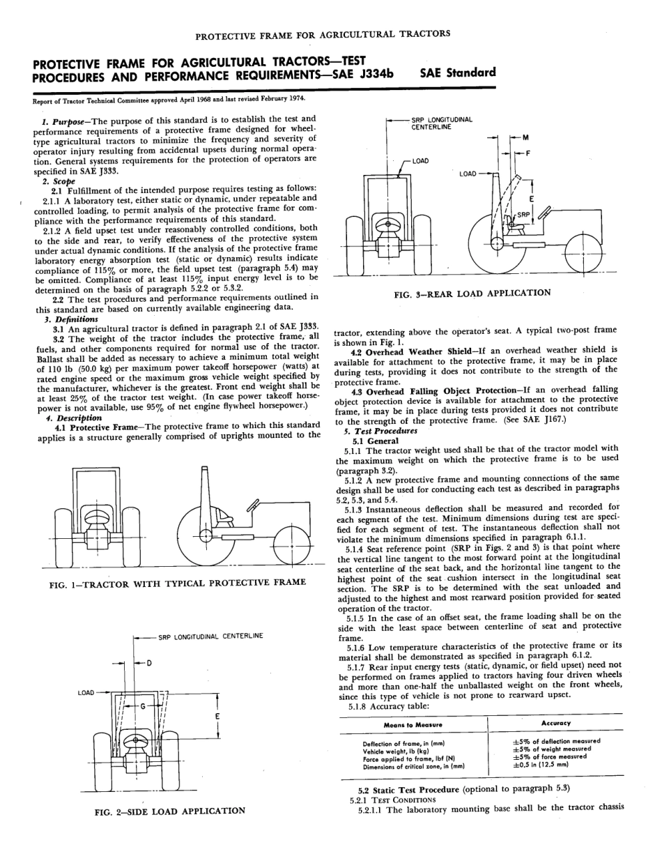 SAE J334B-1974 scan.pdf_第2页