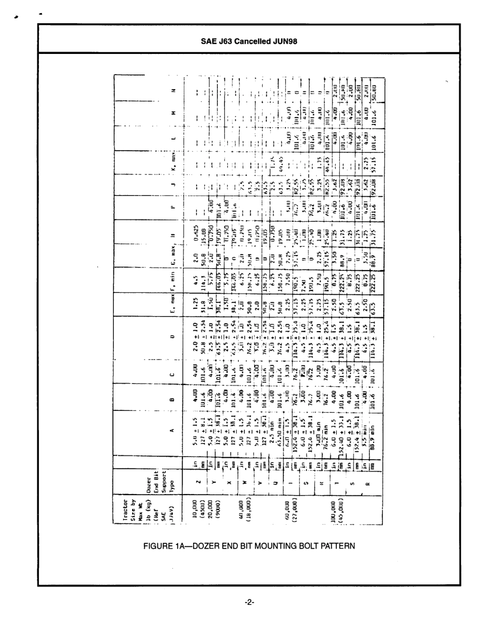 SAE J63-1998 scan.pdf_第2页