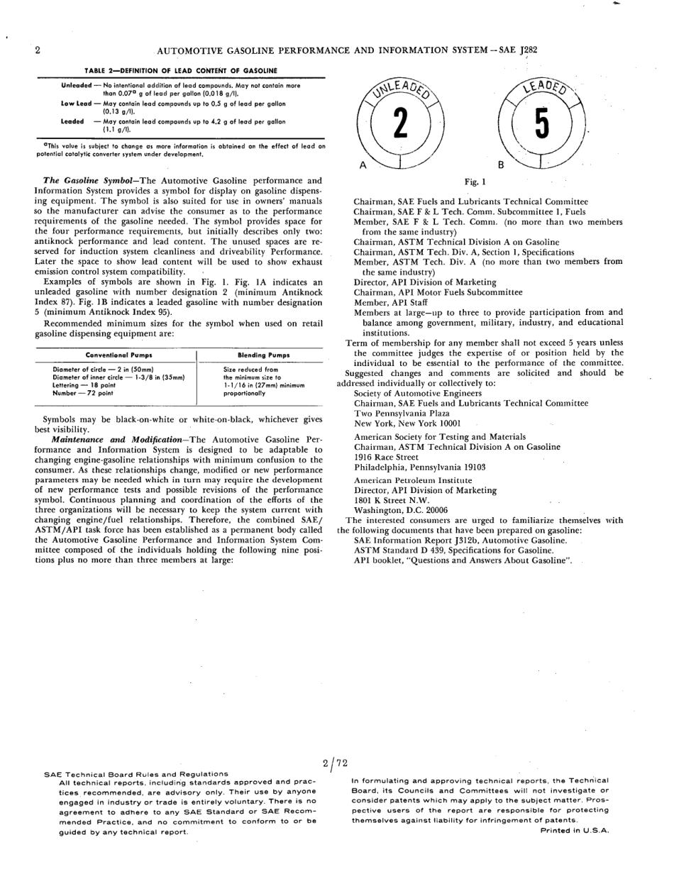SAE J282-1971 scan.pdf_第2页