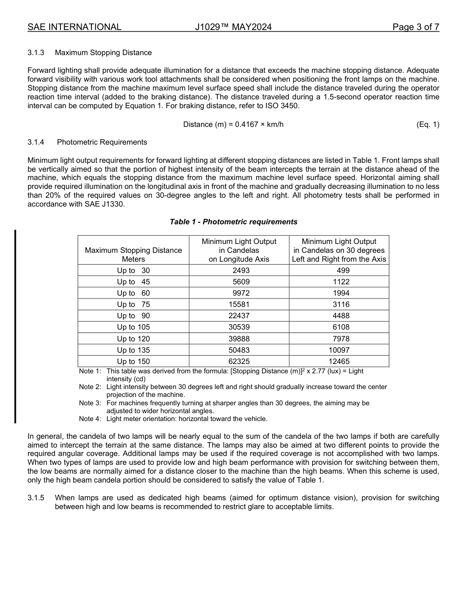 SAE J1029-2024.pdf_第3页