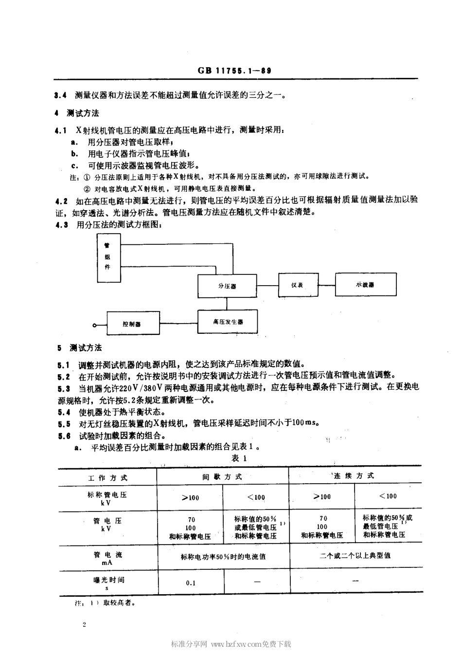 GBT 11755.1-1989 医用诊断X 射线机管电压测试方法.pdf_第2页