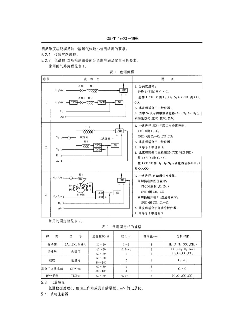GBT 17623-1998 绝缘油中溶解气体组分含量的气相色谱测定法.pdf_第3页