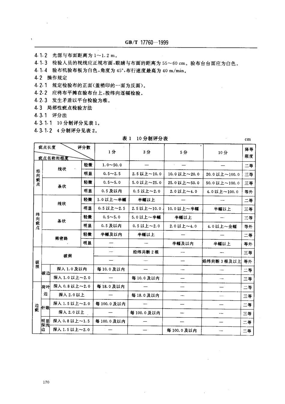 GBT 17760-1999 印染布布面疵点检验方法.pdf_第3页