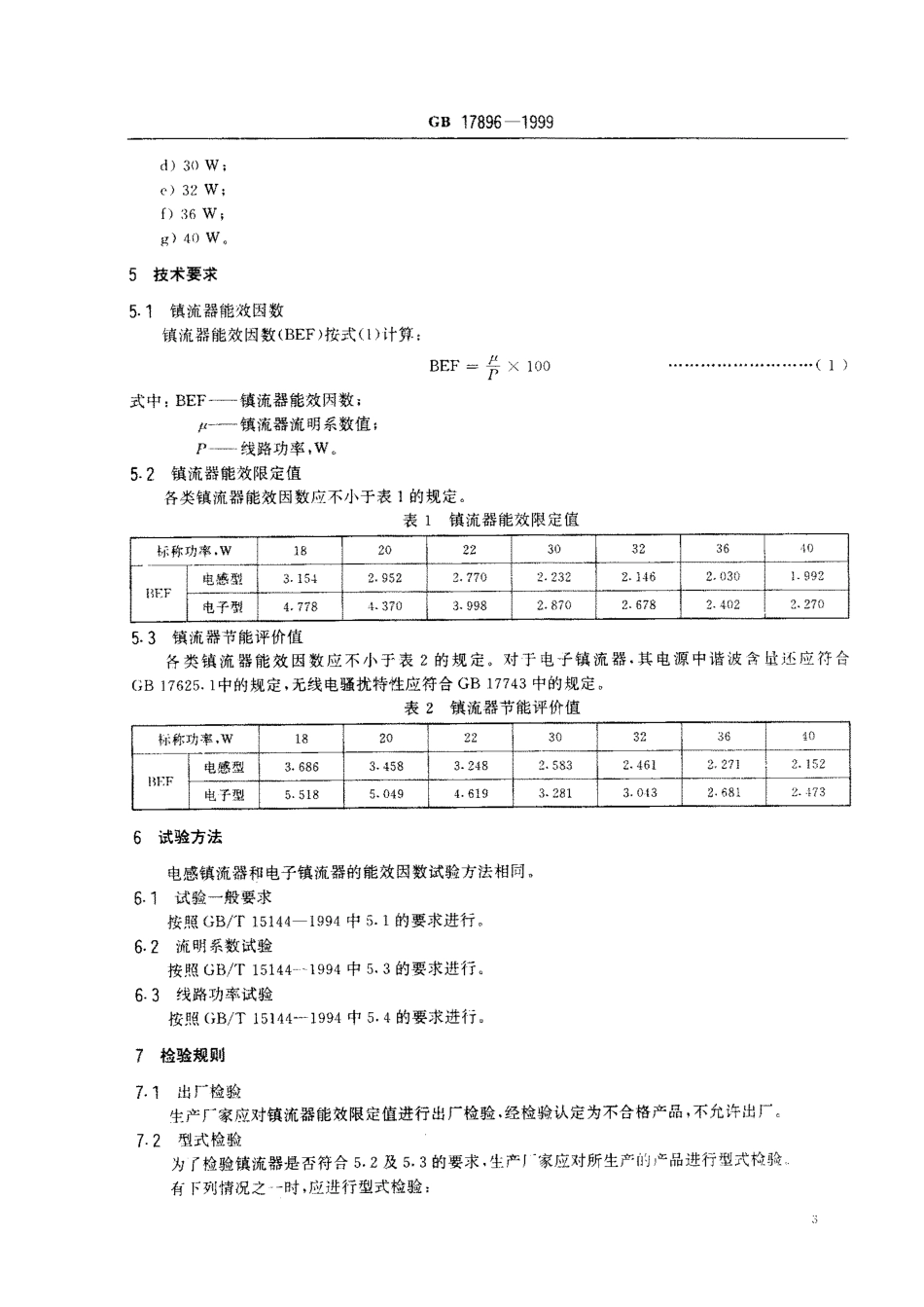 GB 17896-1999 管形荧光灯镇流器能效限定值及节能评价值.pdf_第3页