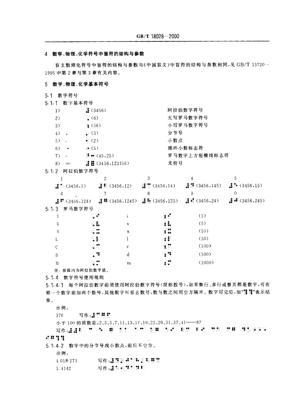 GBT 18028-2000 中国盲文数学、物理、化学符号.pdf_第3页
