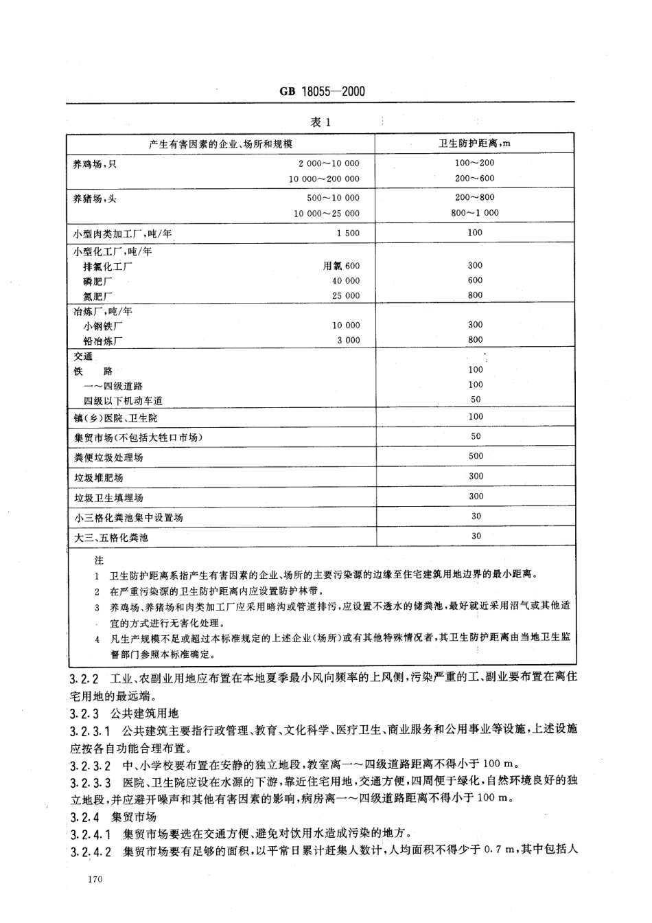GB 18055-2000 村镇规划卫生标准.pdf_第3页