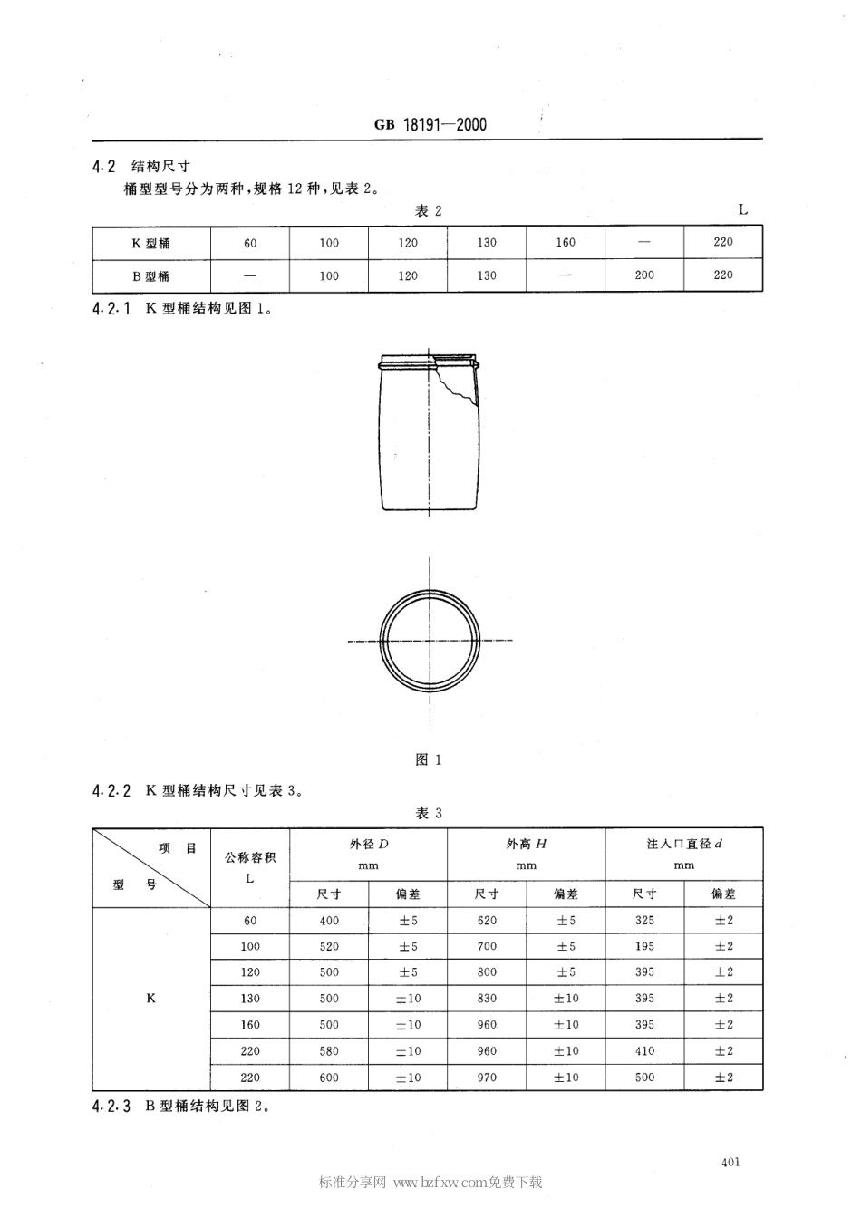 GB 18191-2000 危险品包装用塑料桶.pdf_第3页