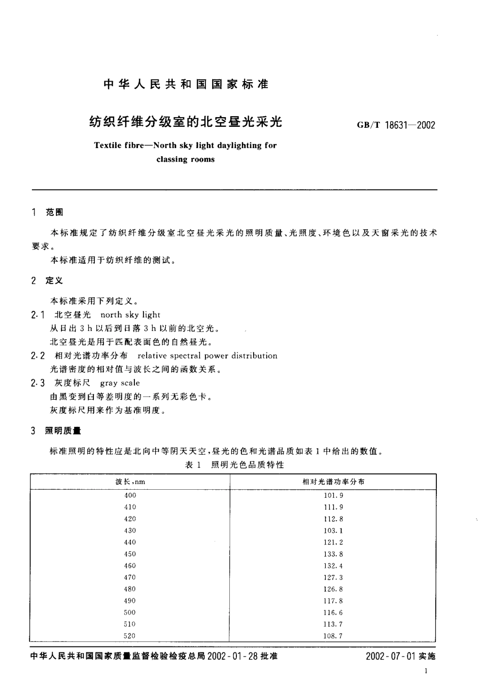 GBT 18631-2002 纺织纤维分级室的北空昼光采光.pdf_第3页