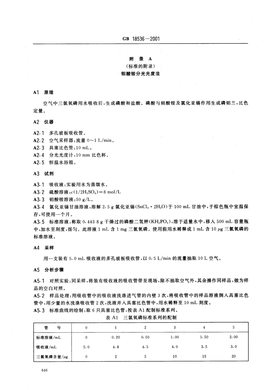 GB 18536-2001 车间空气中三氯氧磷职业接触限值.pdf_第3页