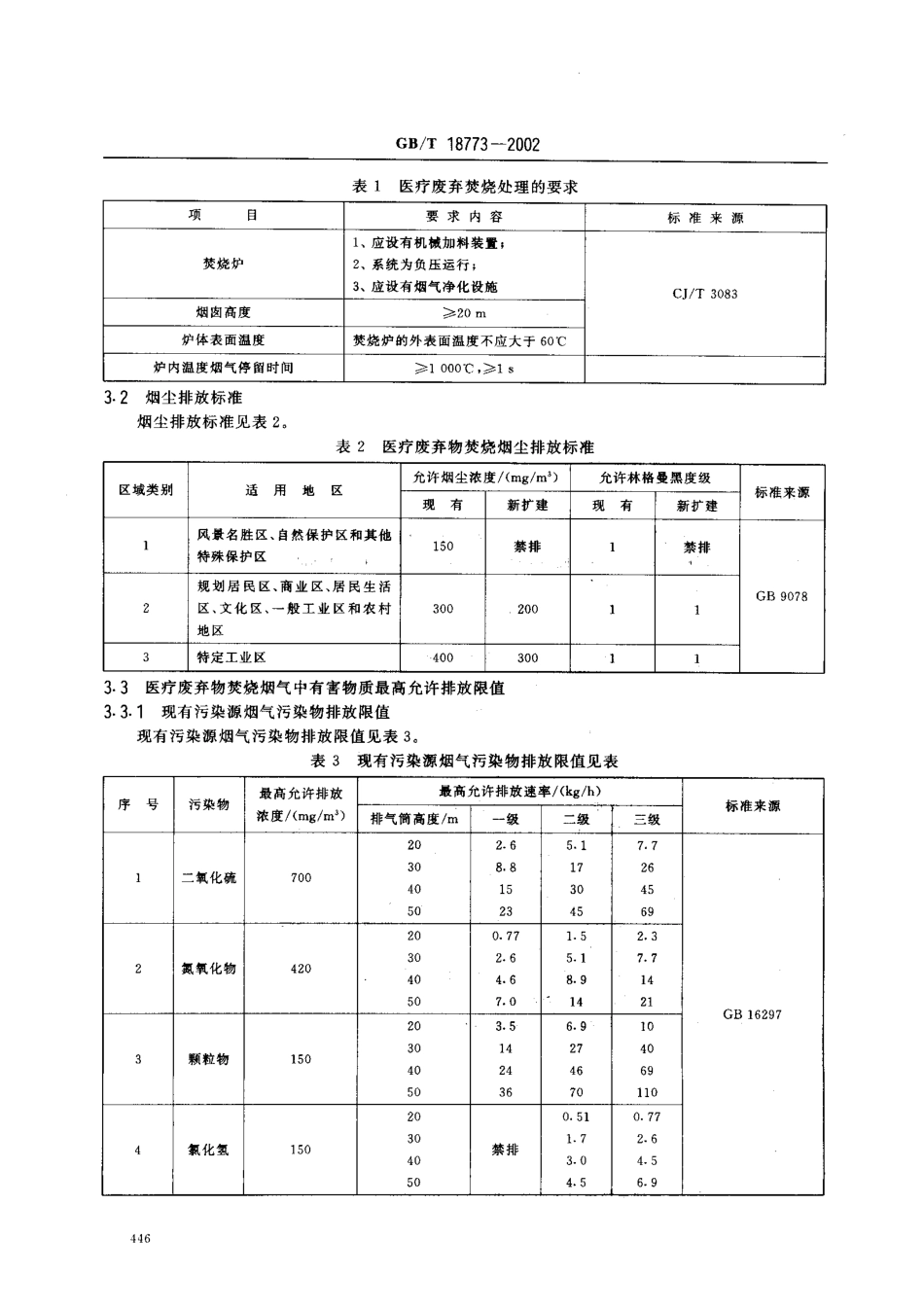 GBT 18773-2002 医疗废弃物焚烧环境卫生标准.pdf_第3页