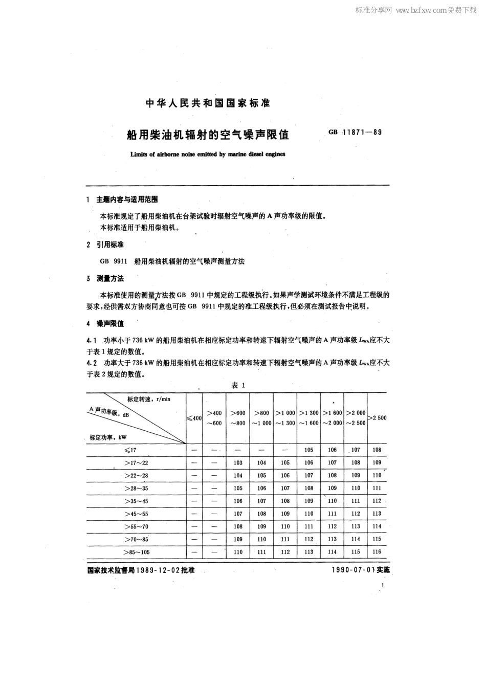 GB 11871-1989 船用柴油机辐射的空气噪声限值.pdf_第2页