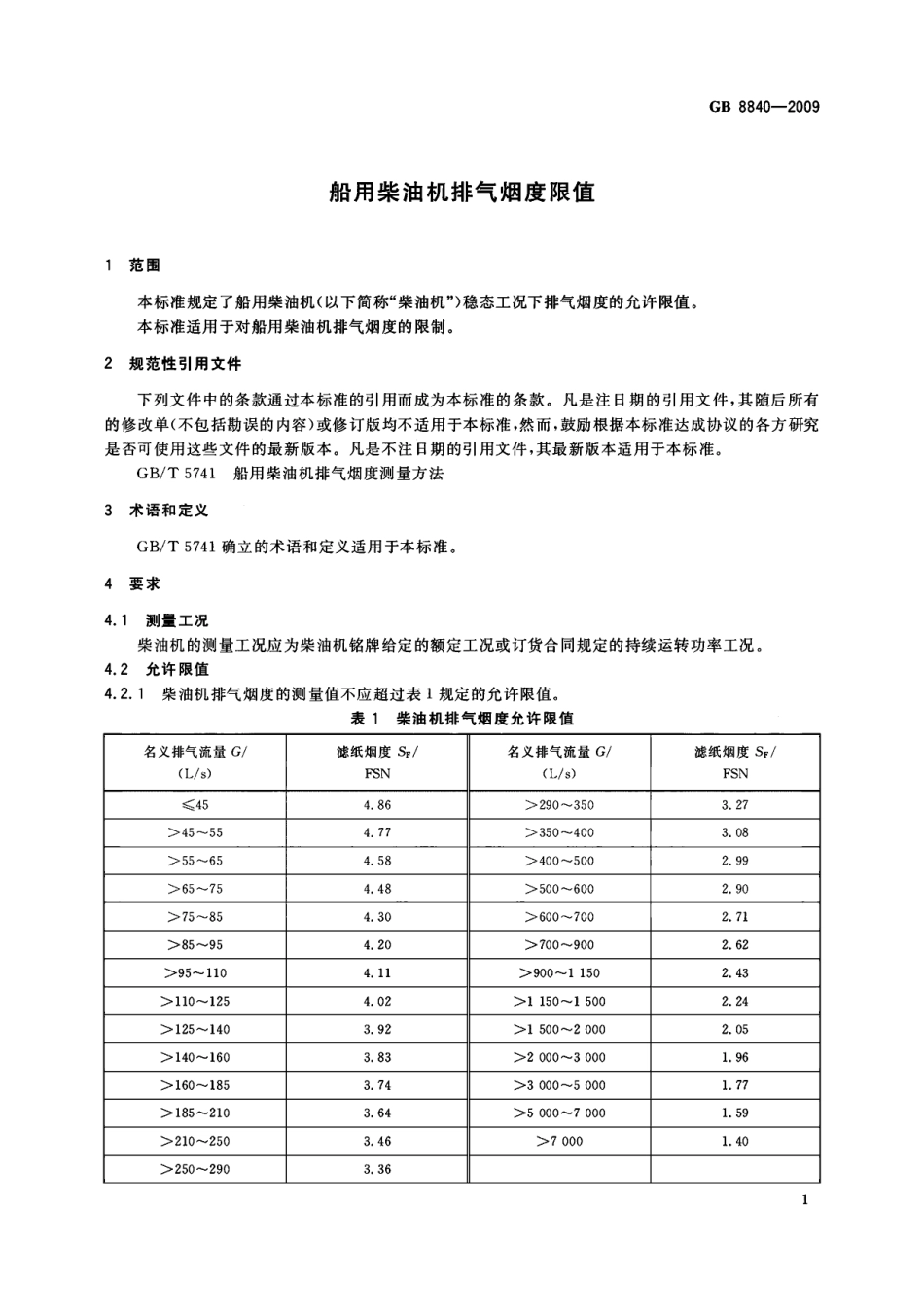 GB 8840-2009 船用柴油机排气烟度限值.pdf_第3页