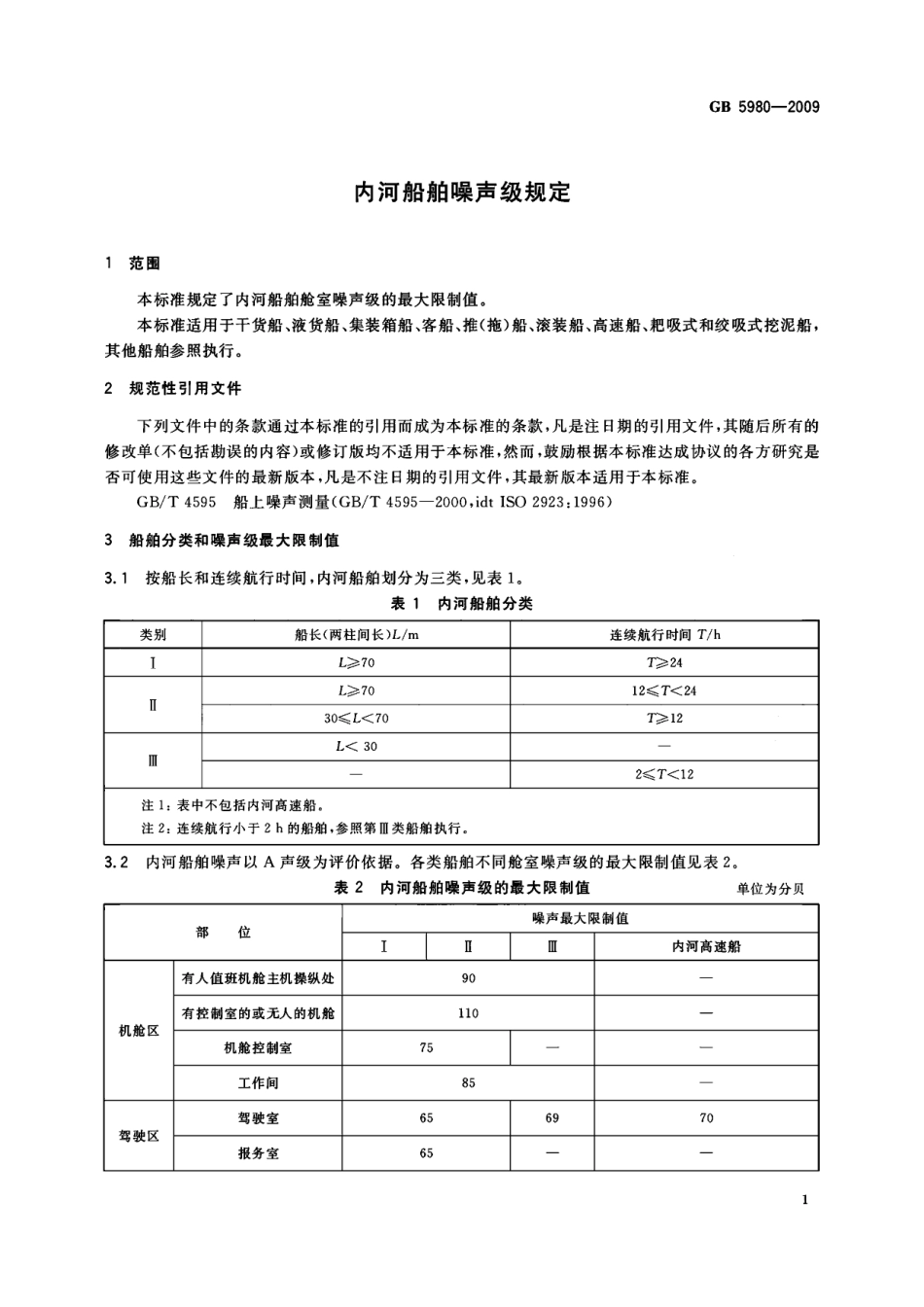 GB 5980-2009 内河船舶噪声级规定.pdf_第3页