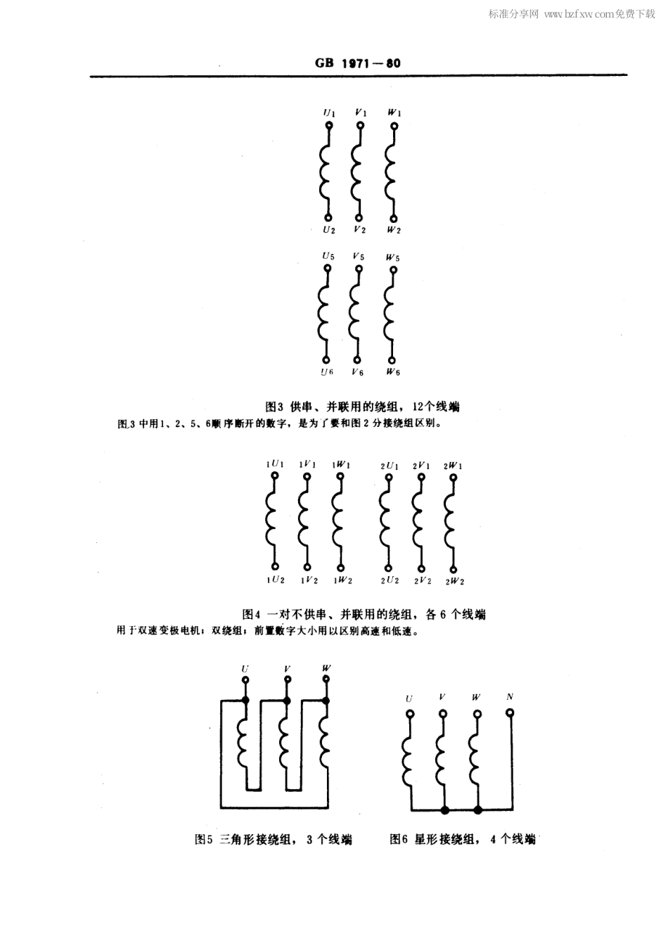 GB 1971-1980 电机线端标志与旋转方向.pdf_第2页