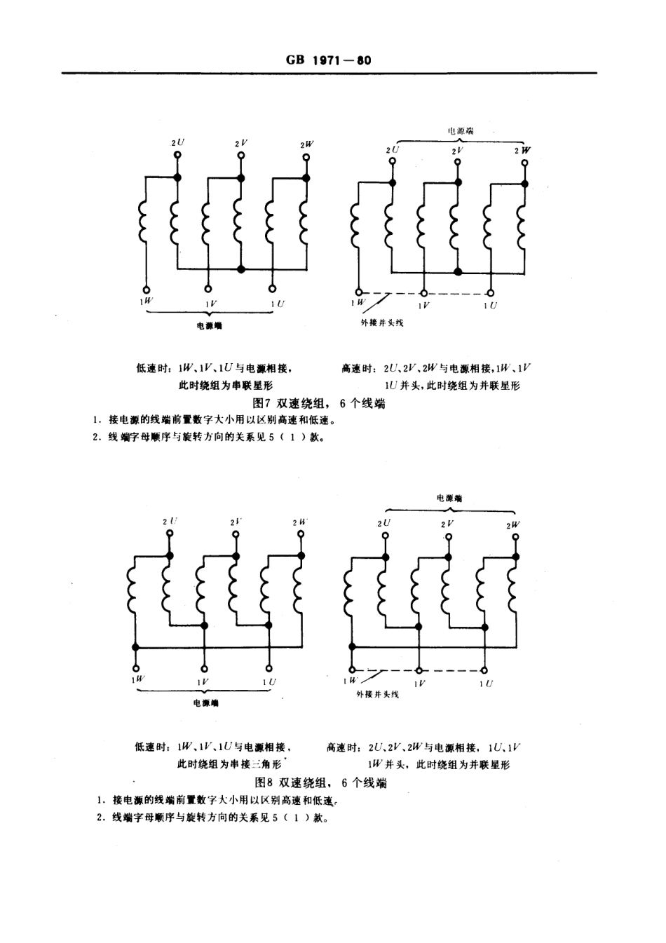 GB 1971-1980 电机线端标志与旋转方向.pdf_第3页