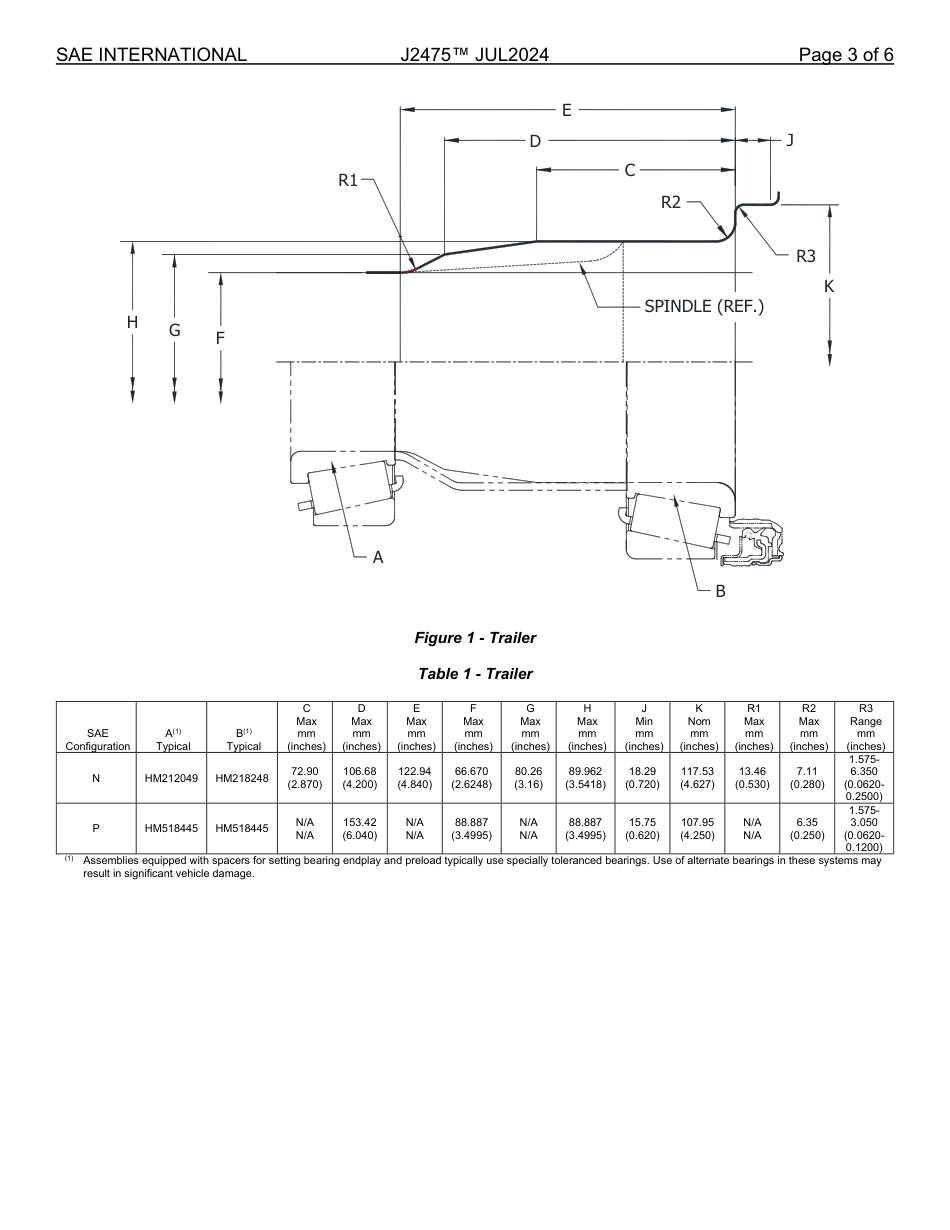 SAE J2475-2024.pdf_第3页