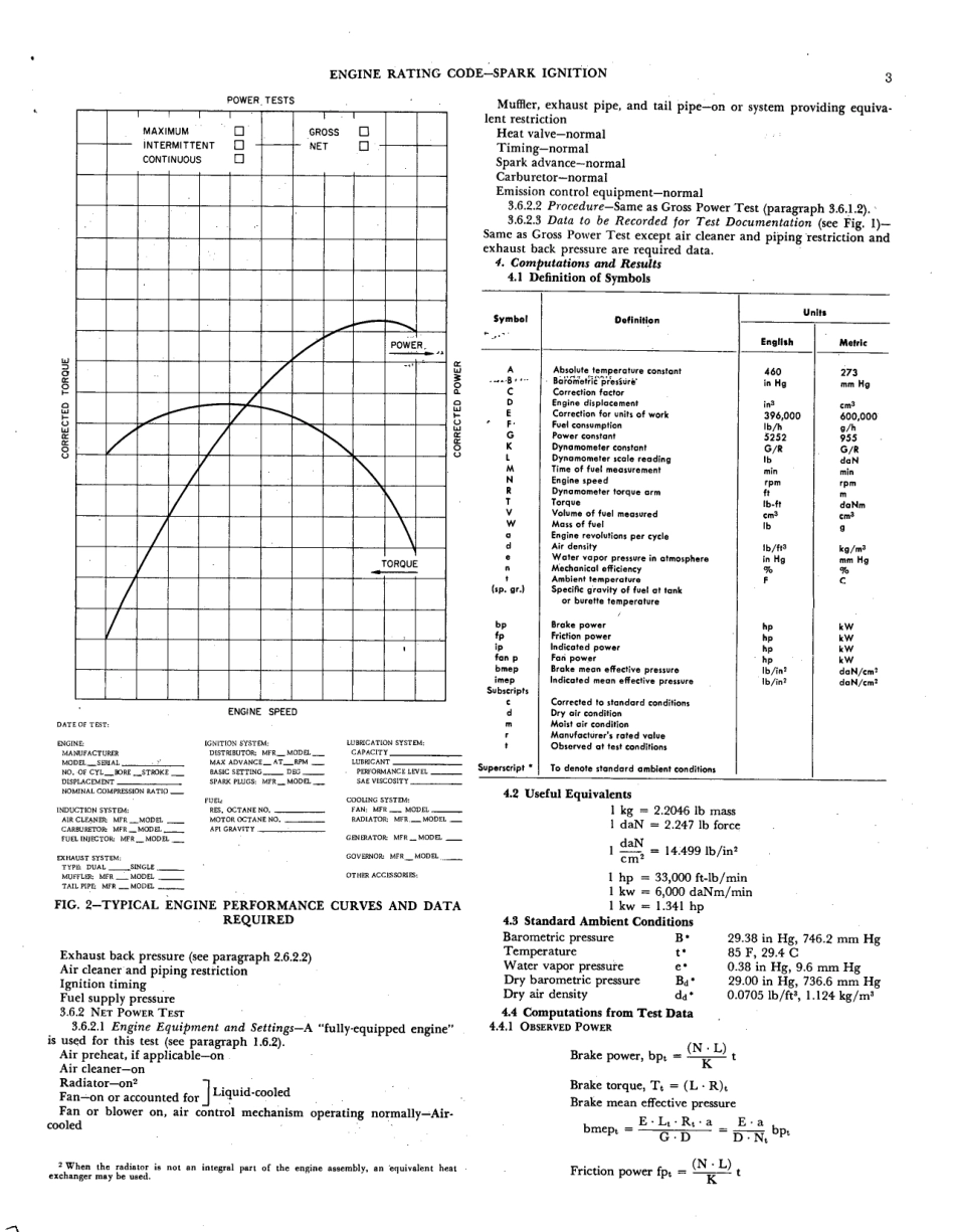 SAE J245-1971 scan.pdf_第3页