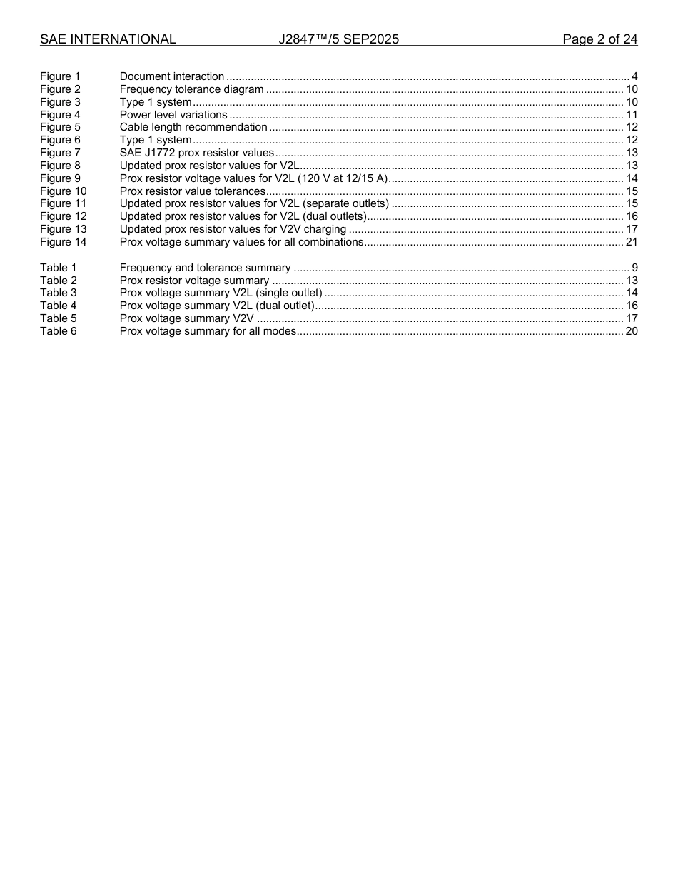 SAE J2847-5-2025.pdf_第2页