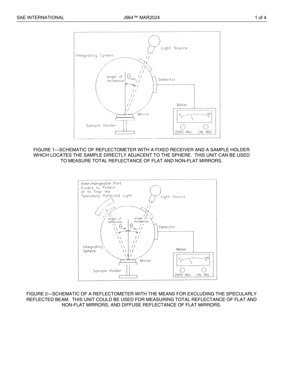 SAE J964-2024.pdf_第2页