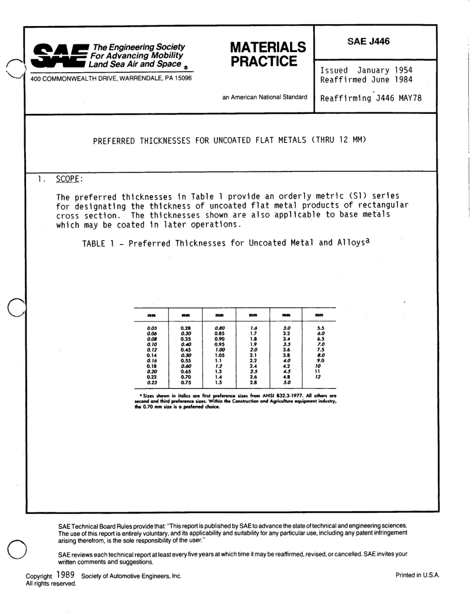 SAE J446-1984 (1989) scan.pdf_第2页