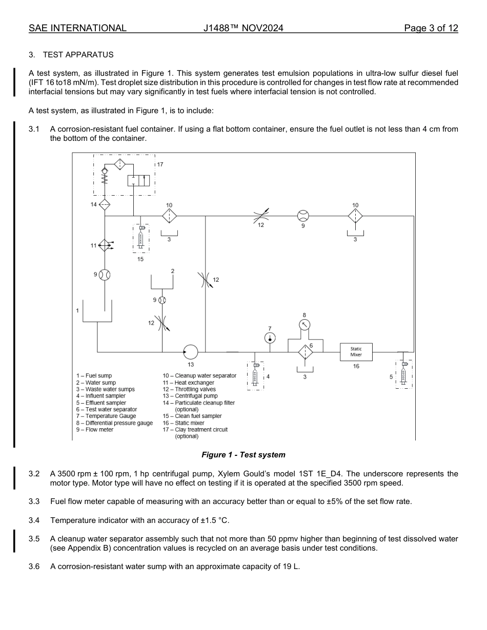 SAE J1488-2024.pdf_第3页