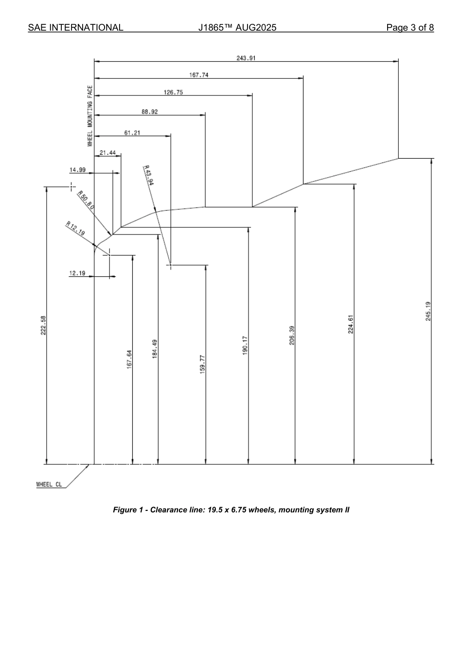 SAE J1865-2025.pdf_第3页