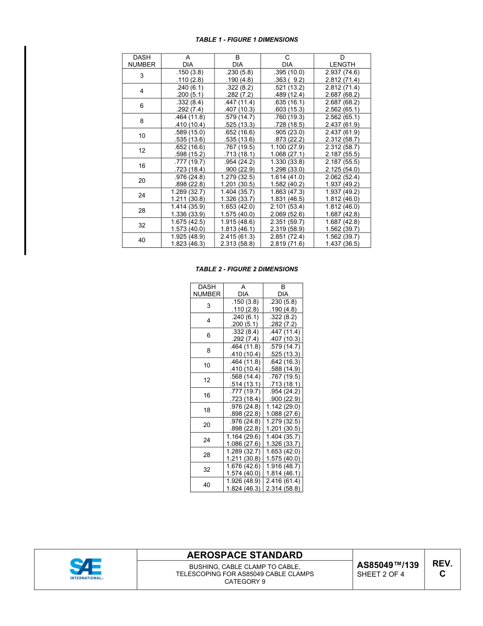 SAE AS85049-139C-2025.pdf_第2页