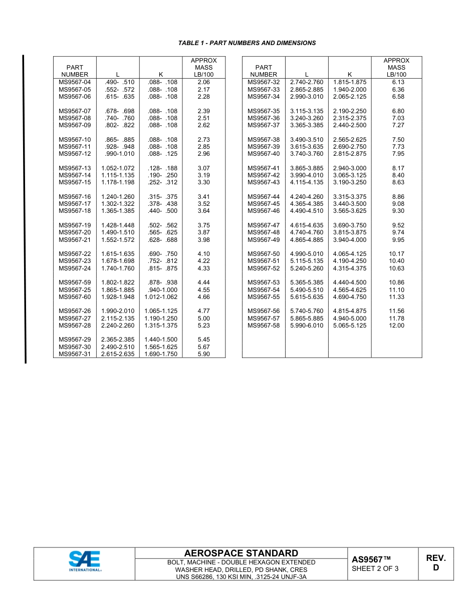 SAE AS9567D-2024.pdf_第2页