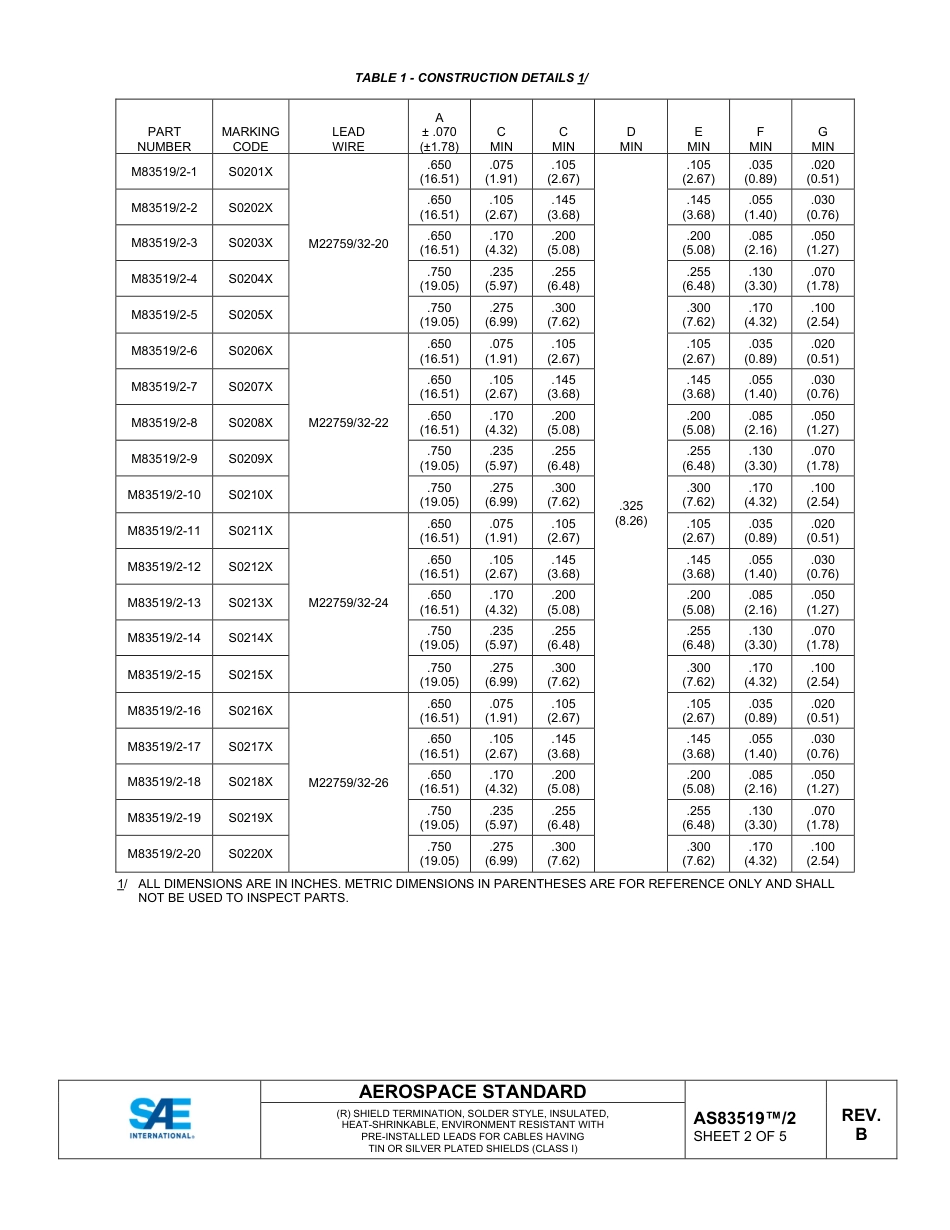SAE AS83519-2B-2025.pdf_第2页