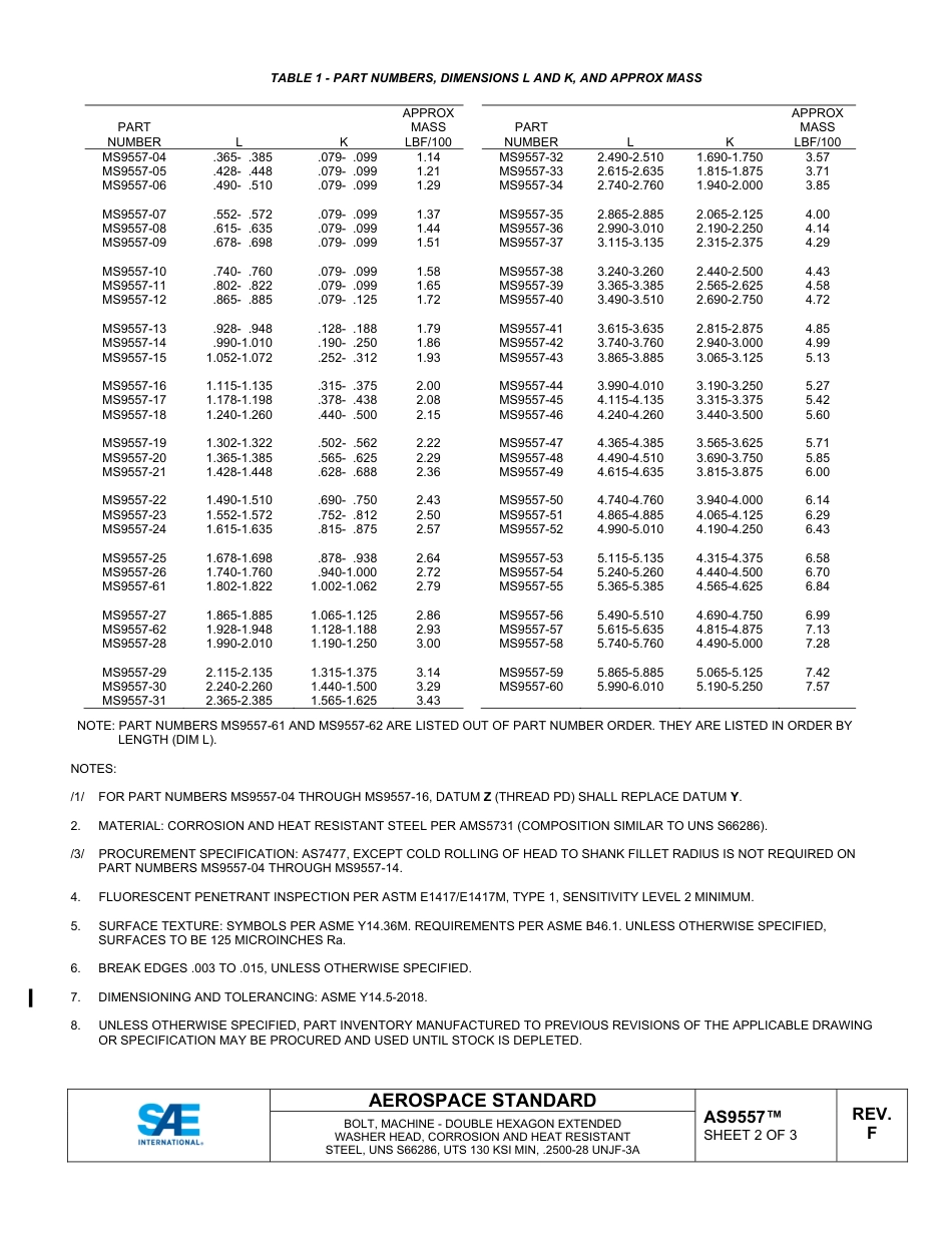 SAE AS9557F-2023.pdf_第2页