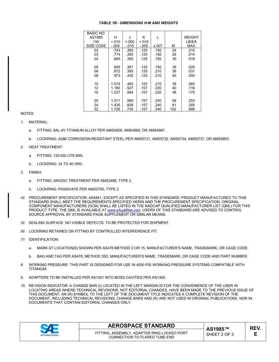 SAE AS1985E-2025.pdf_第2页