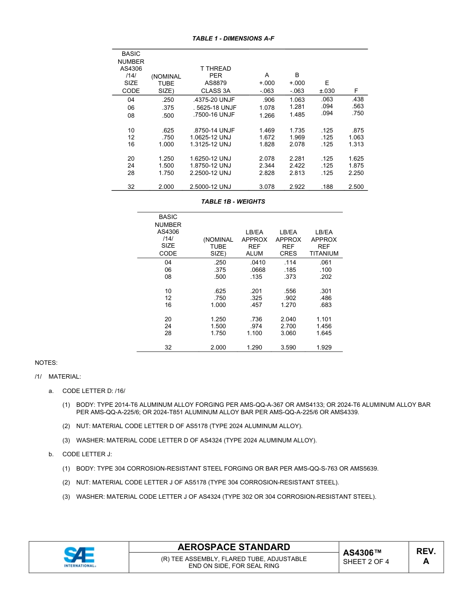 SAE AS4306A-2025.pdf_第2页