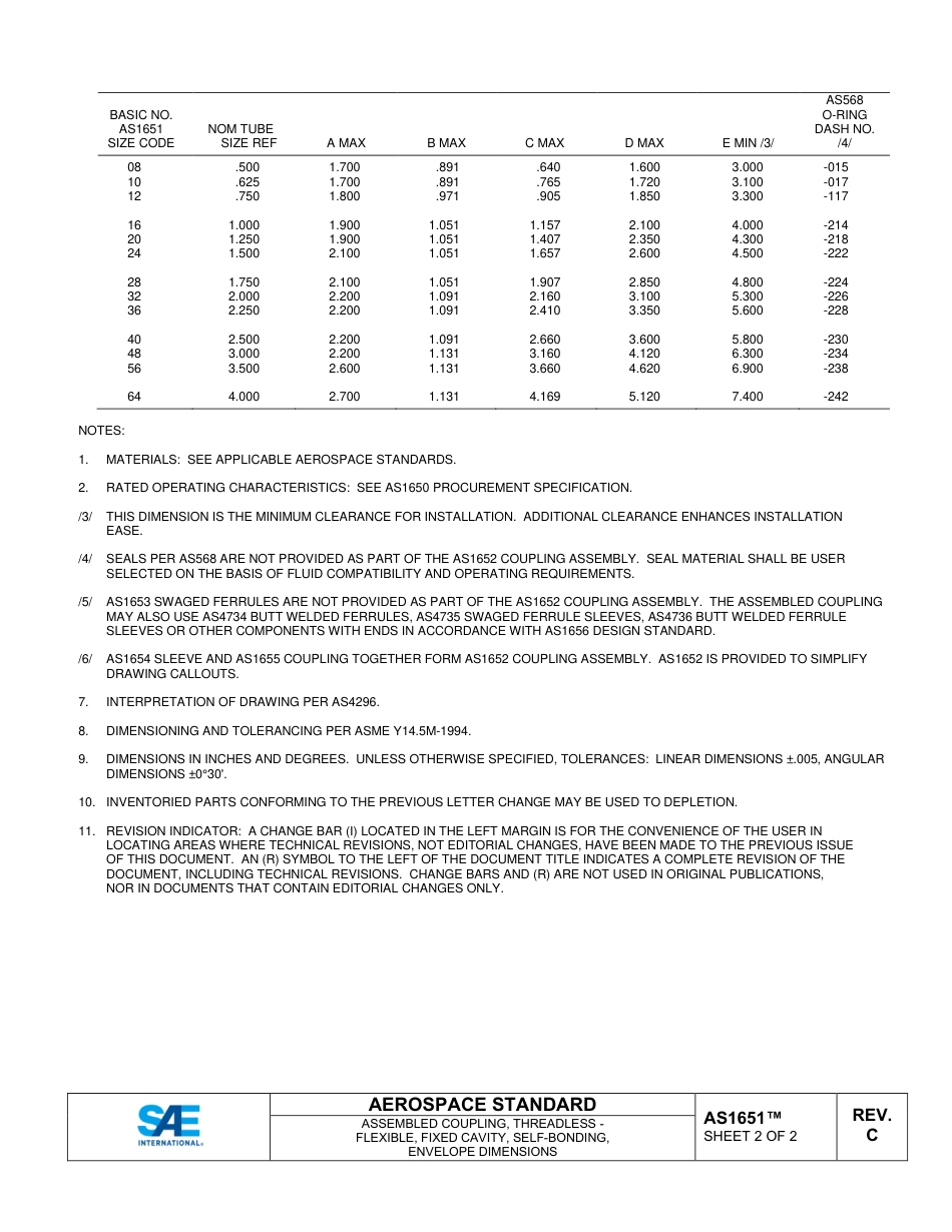SAE AS1651C-2024.pdf_第3页