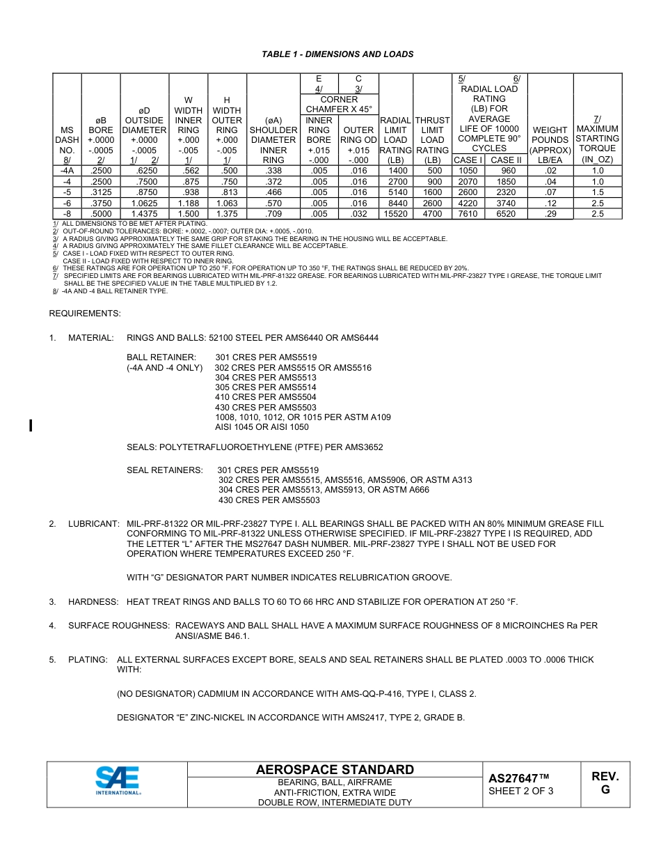 SAE AS27647G-2023.pdf_第2页