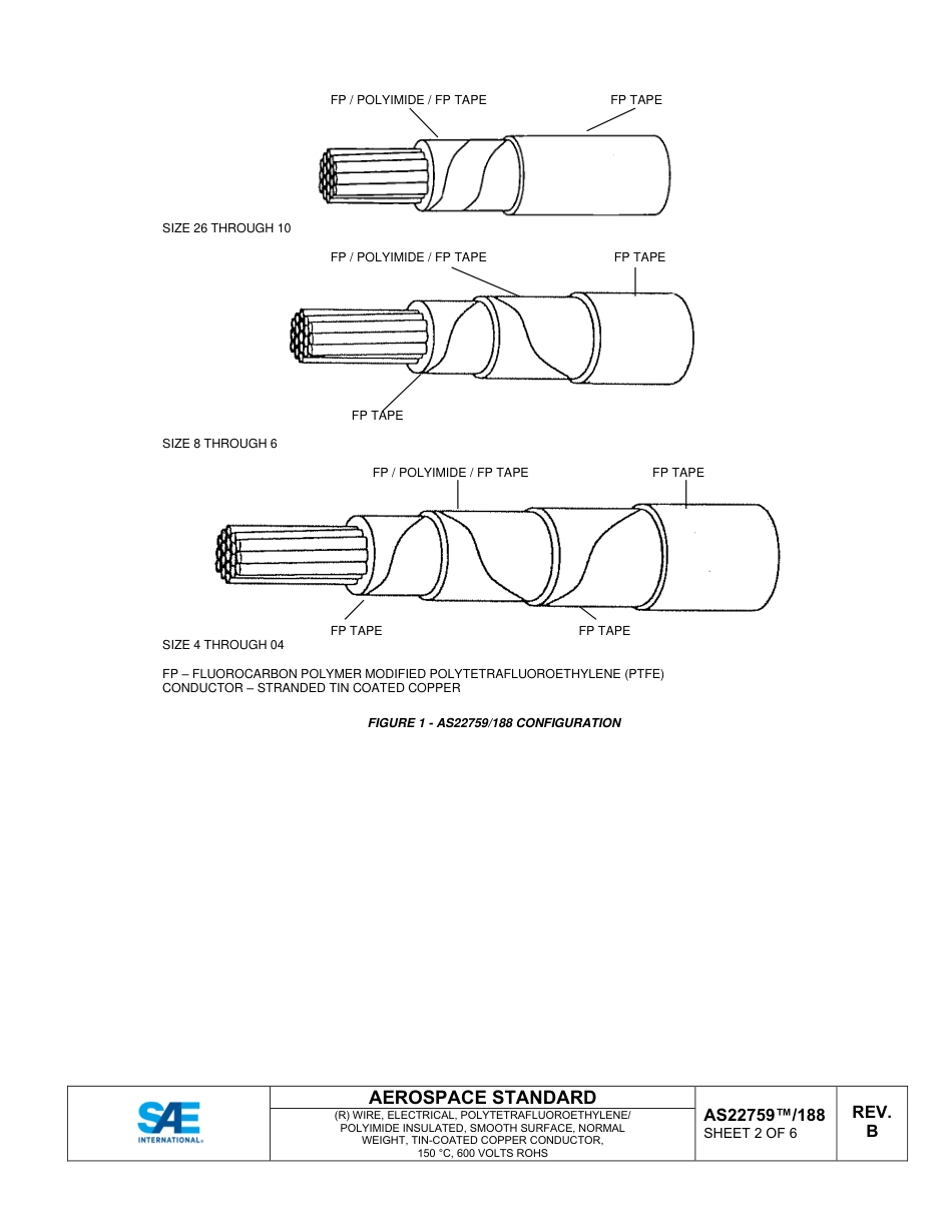SAE AS22759-188B-2022.pdf_第2页