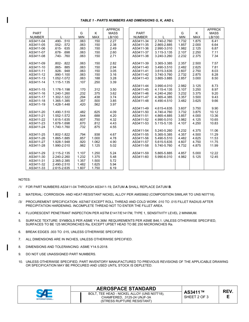 SAE AS3411E-2024.pdf_第2页