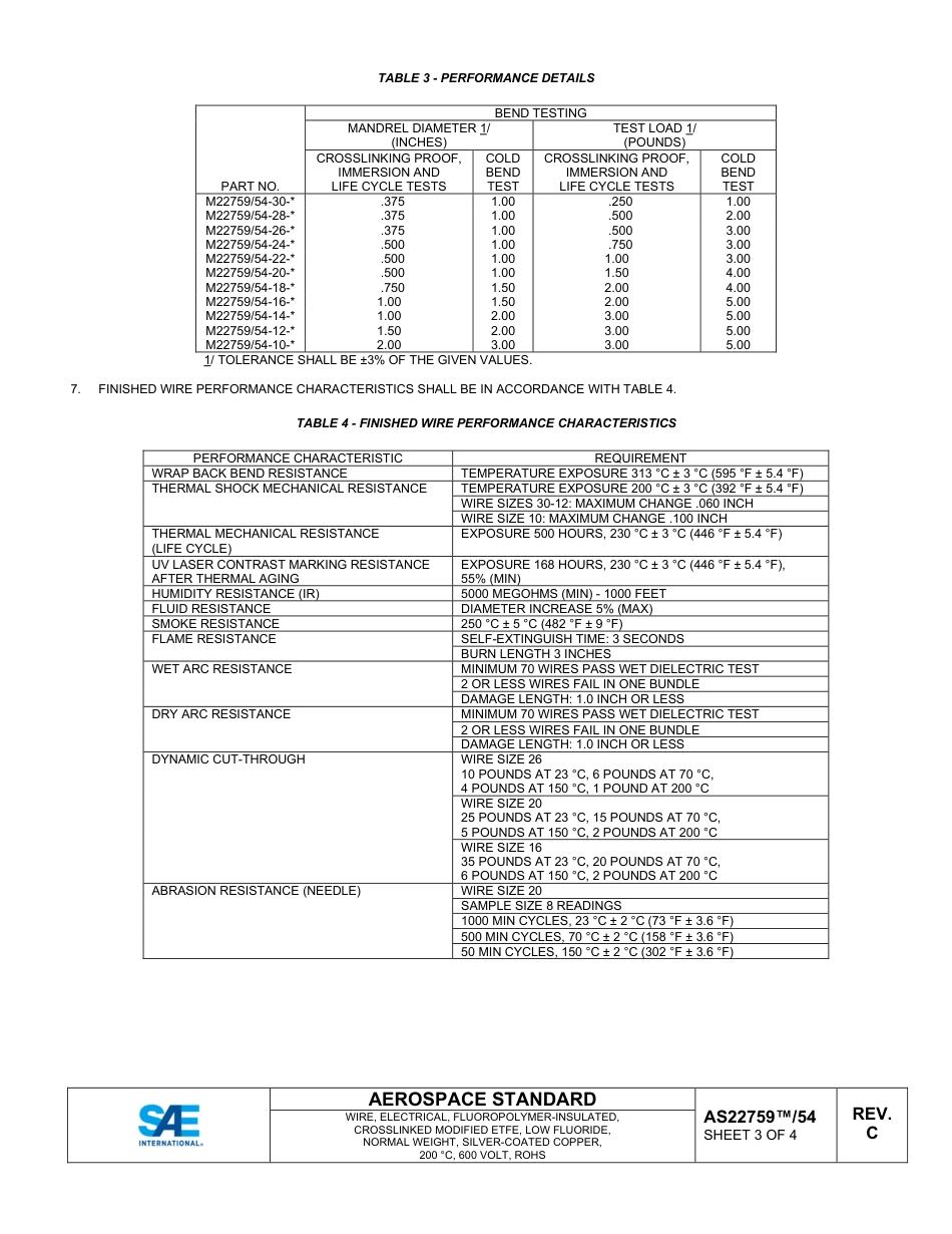 SAE AS22759-54C-2025.pdf_第3页
