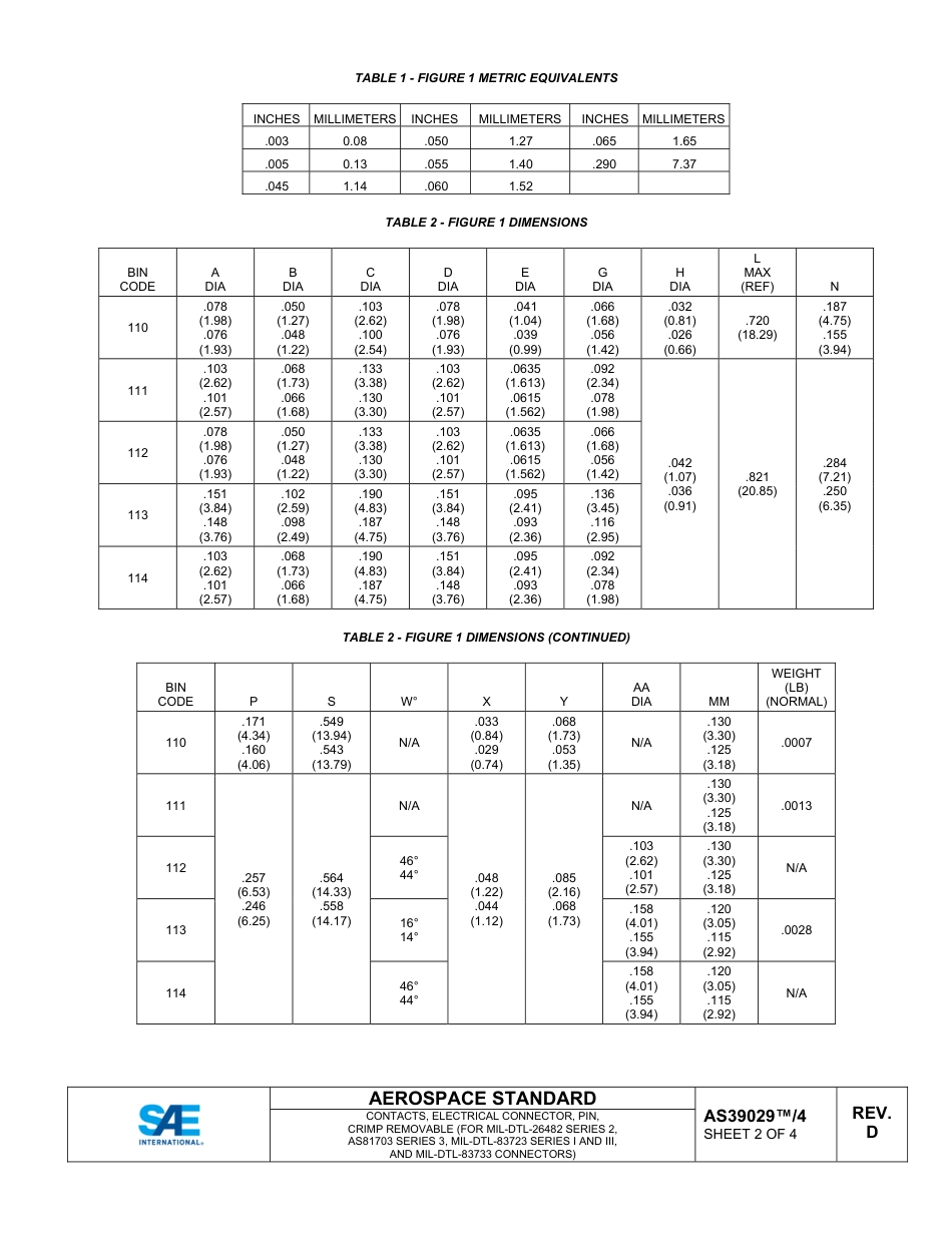 SAE AS39029-4D-2024.pdf_第2页