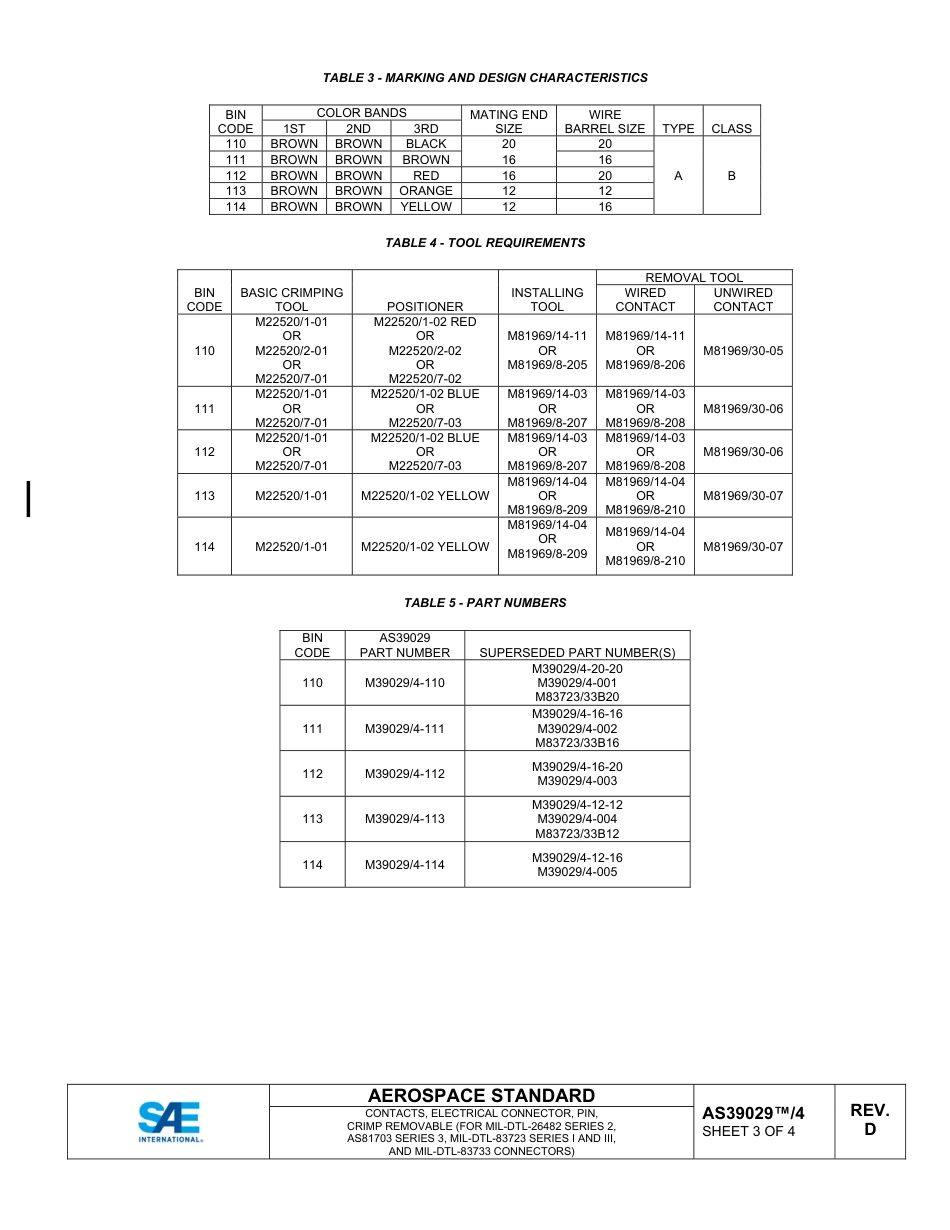 SAE AS39029-4D-2024.pdf_第3页