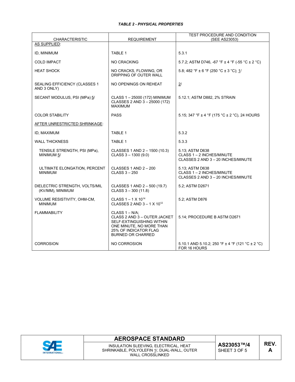 SAE AS23053-4A-2023.pdf_第3页