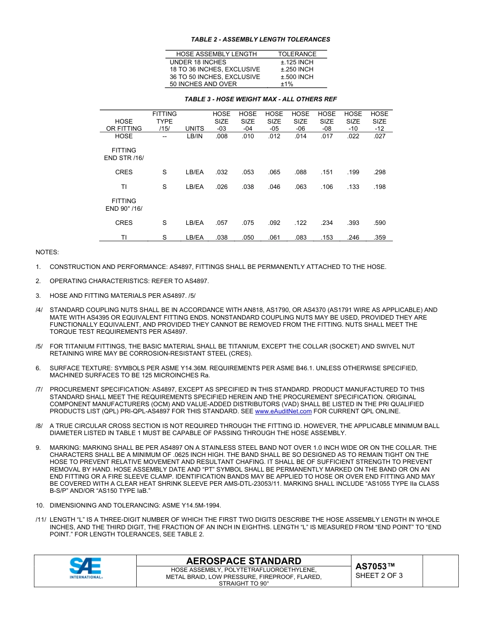 SAE AS7053-2024.pdf_第2页