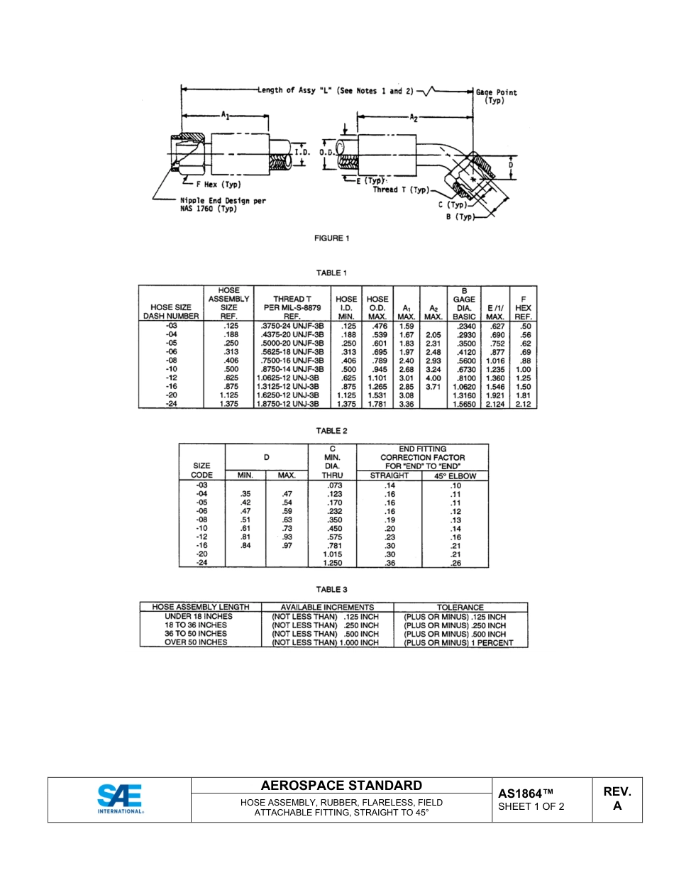 SAE AS1864A-2024.pdf_第2页