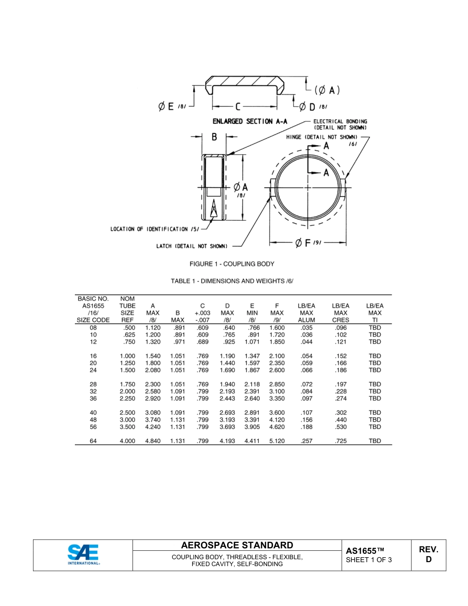 SAE AS1655D-2024.pdf_第2页