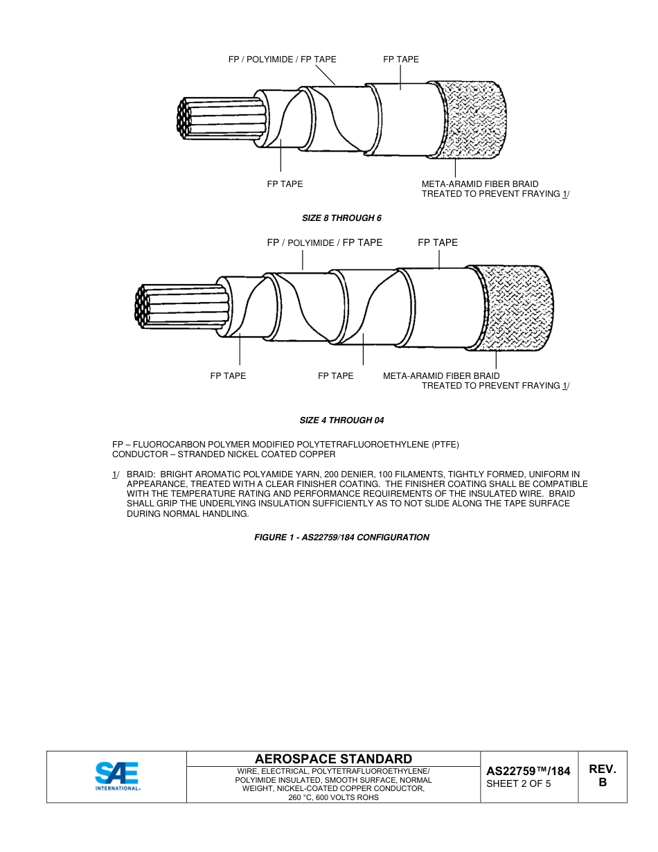 SAE AS22759-184B-2022.pdf_第2页