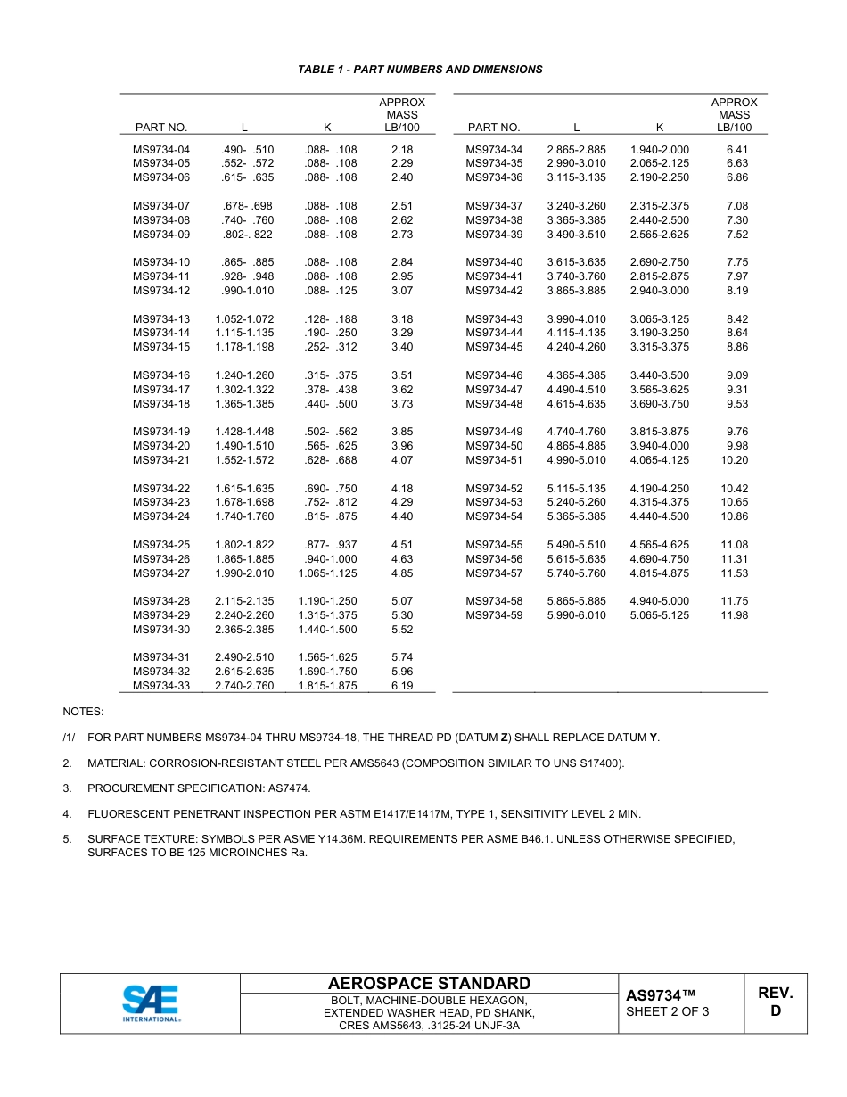 SAE AS9734D-2025.pdf_第2页